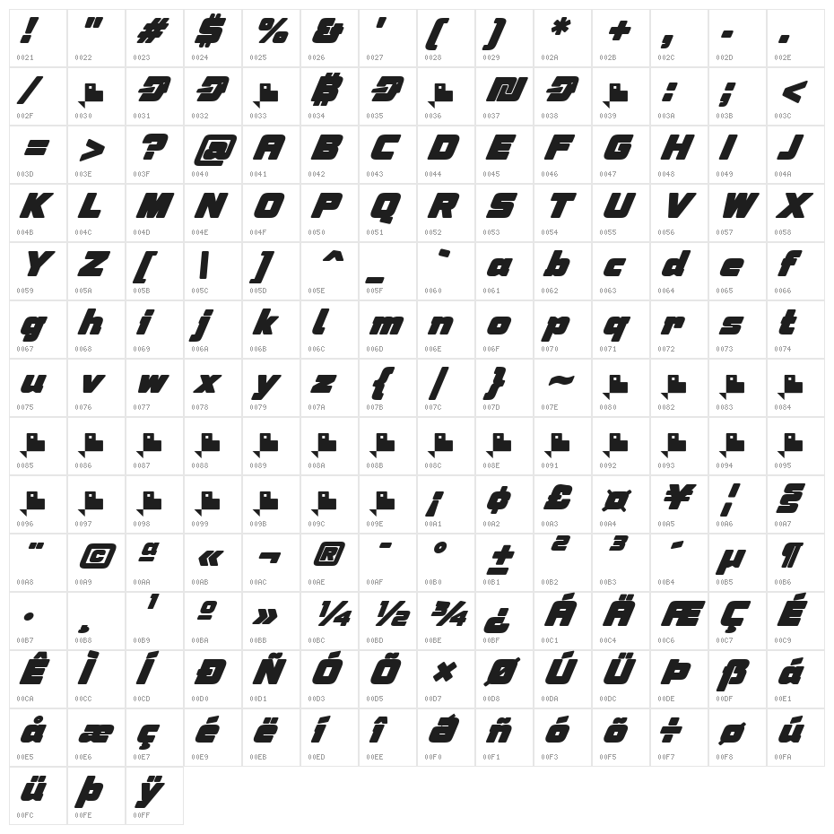 Speeday Bold Character Map