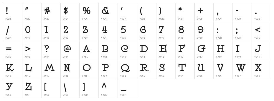 Speedball No 2 Bold NF Character Map