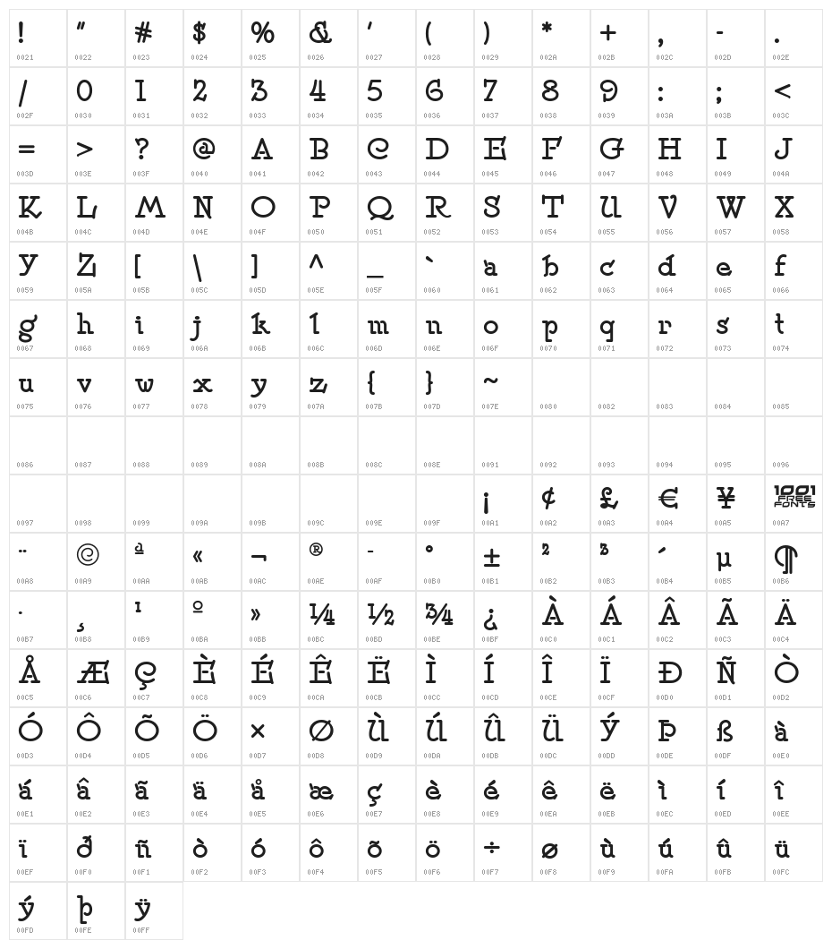 Speedball No 2 NF Bold Character Map