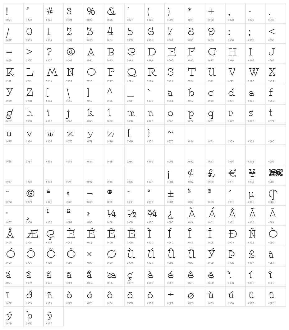 Speedball No 2 NF Character Map