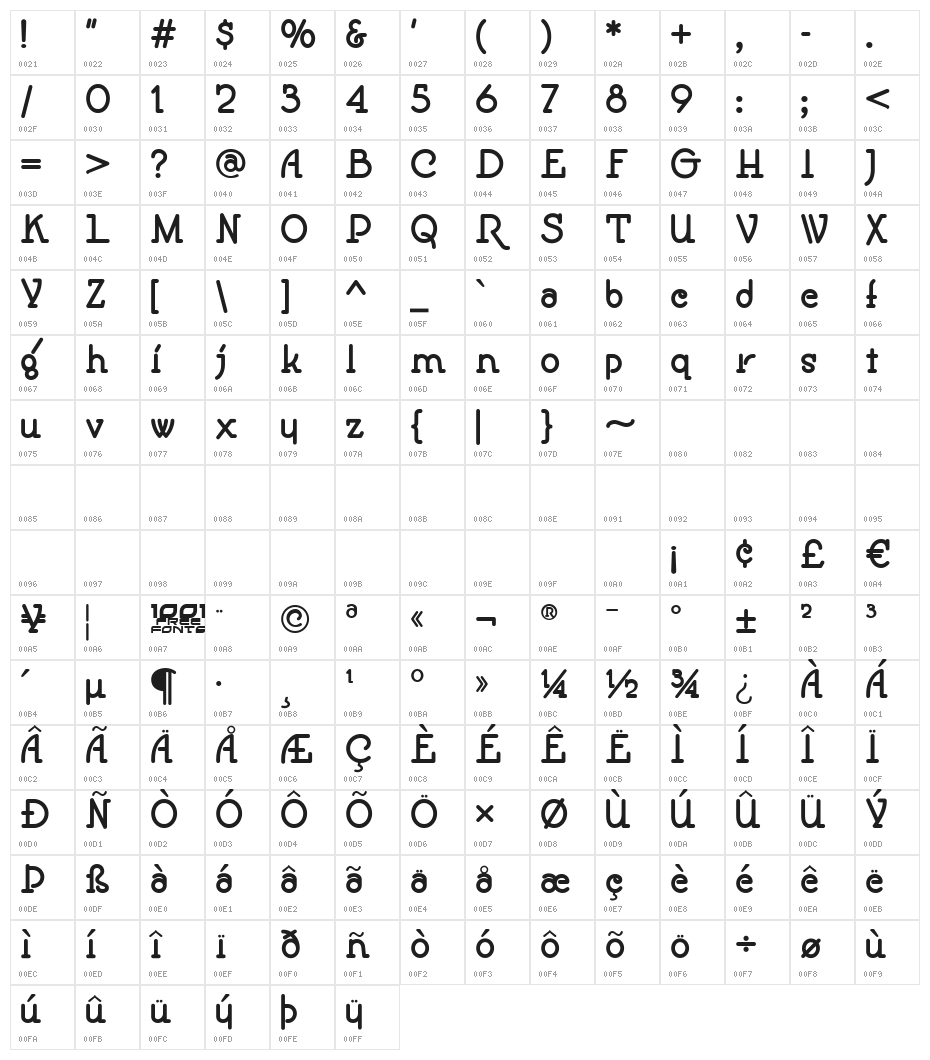 Speedball No1 NF Bold Character Map