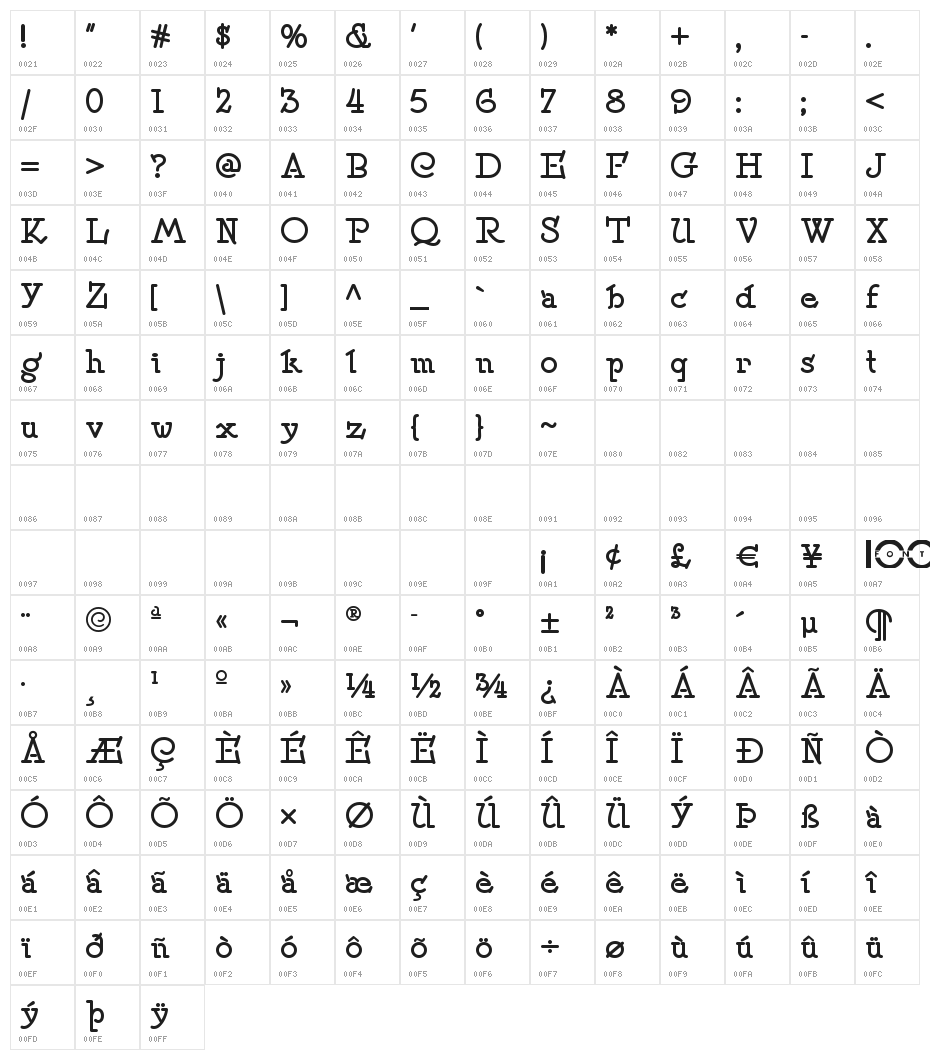 SpeedballNo2NF-Bold Character Map