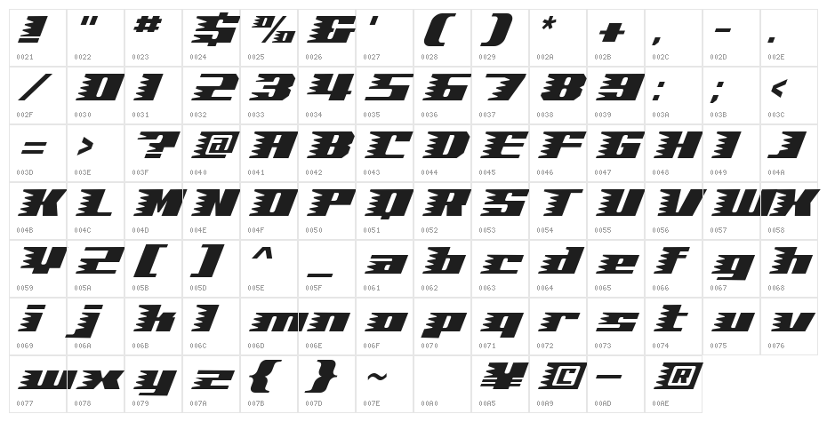 Speedbold Character Map