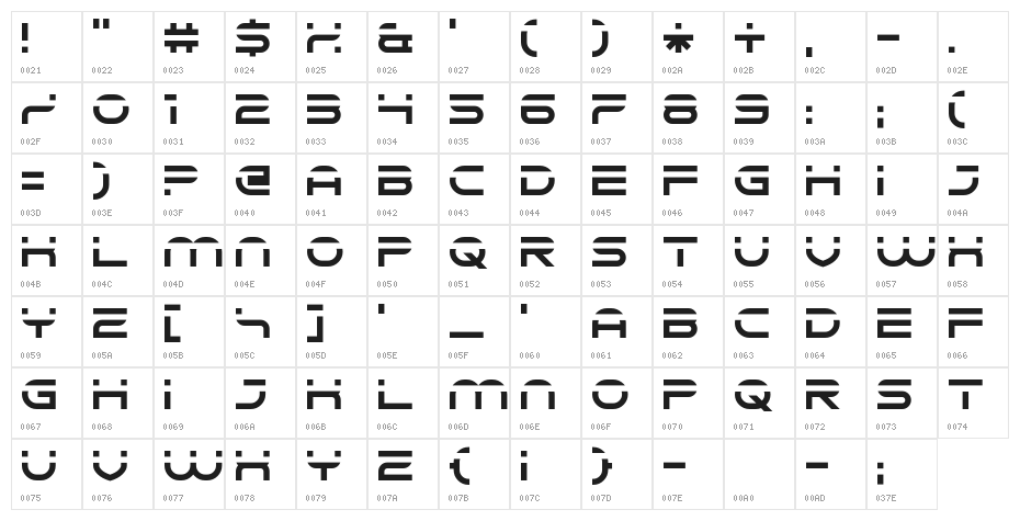 Speedeasy Character Map