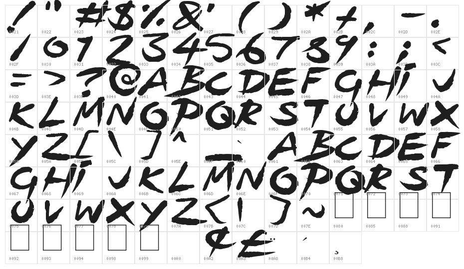 Speeding Brush Character Map