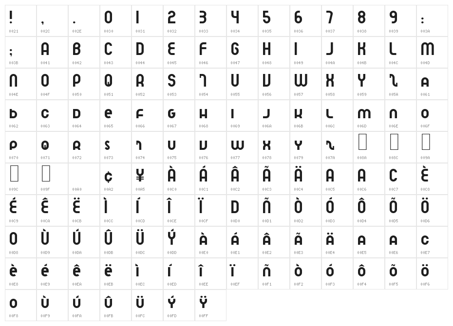 Speedlearn Normal Character Map