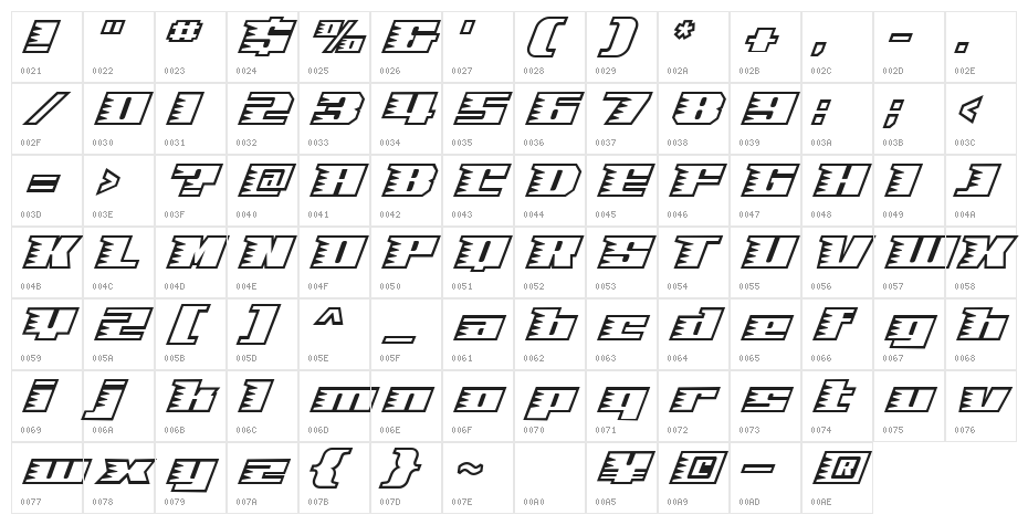 Speedopen Character Map