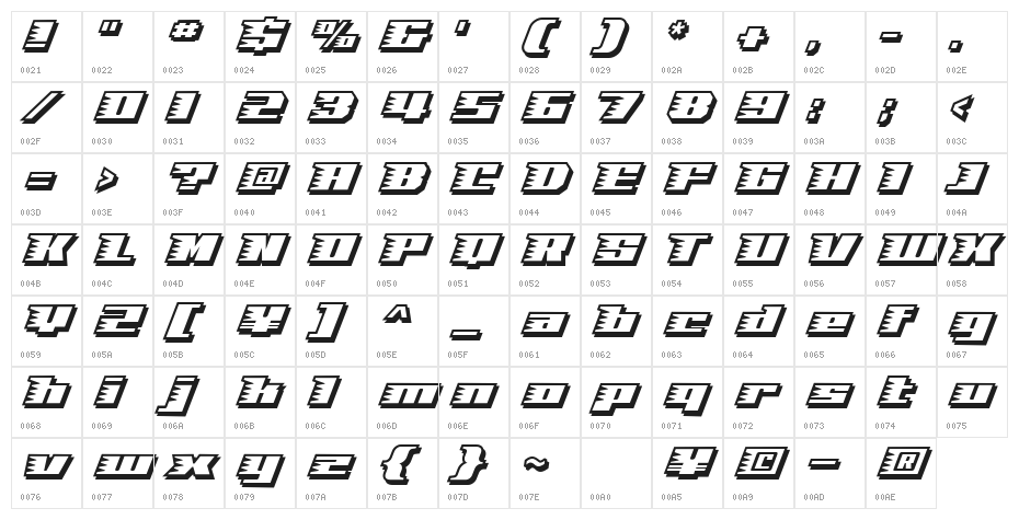 Speedsolid Character Map