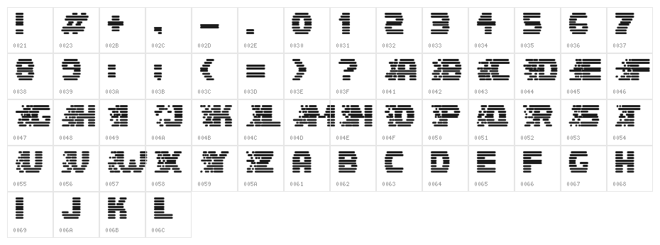 Speedster Character Map