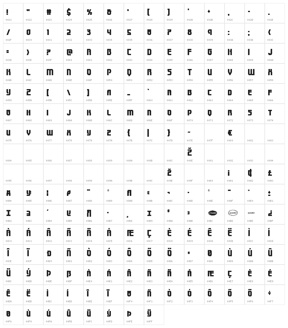 Speedwagon Condensed Character Map
