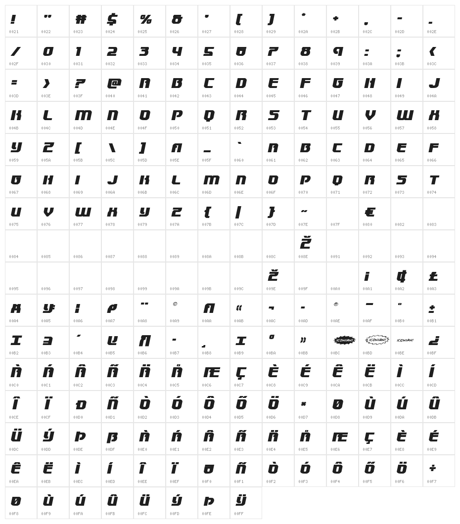 Speedwagon Expanded Italic Character Map