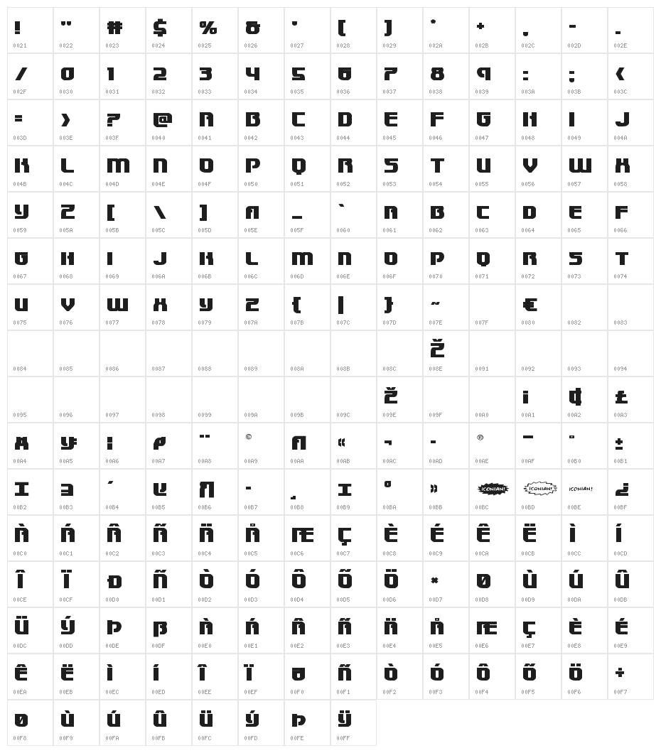 Speedwagon Expanded Character Map