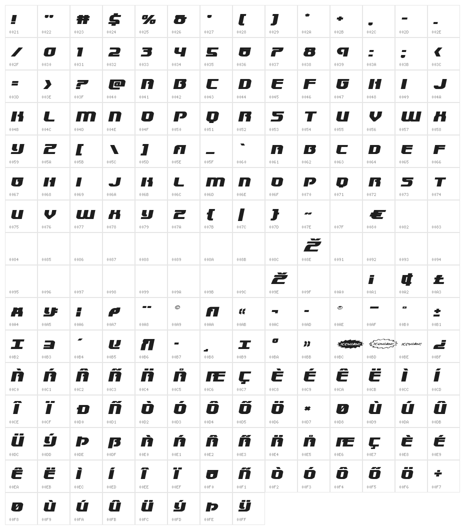 Speedwagon Extra-Expanded Italic Character Map
