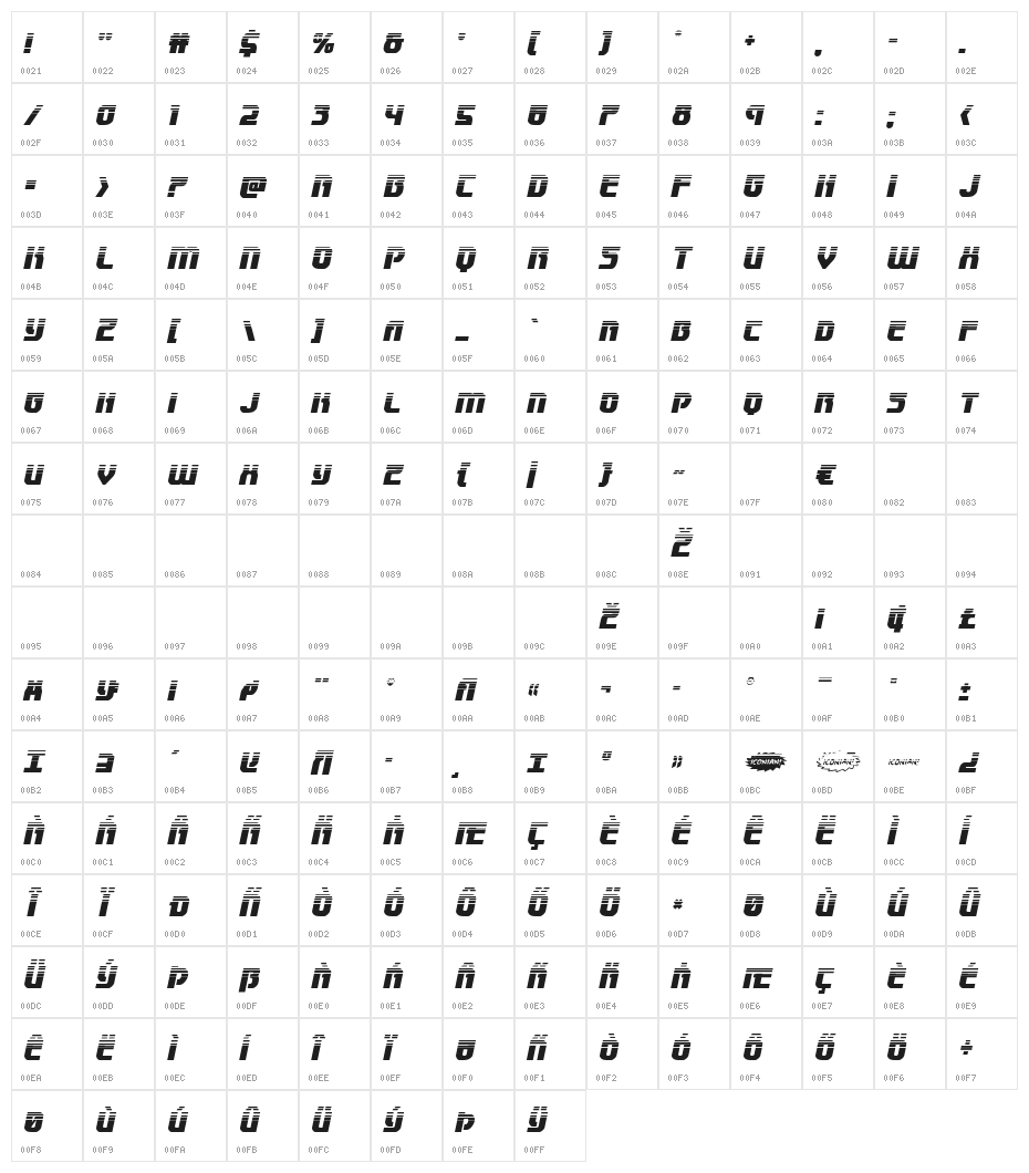 Speedwagon Halftone Italic Character Map