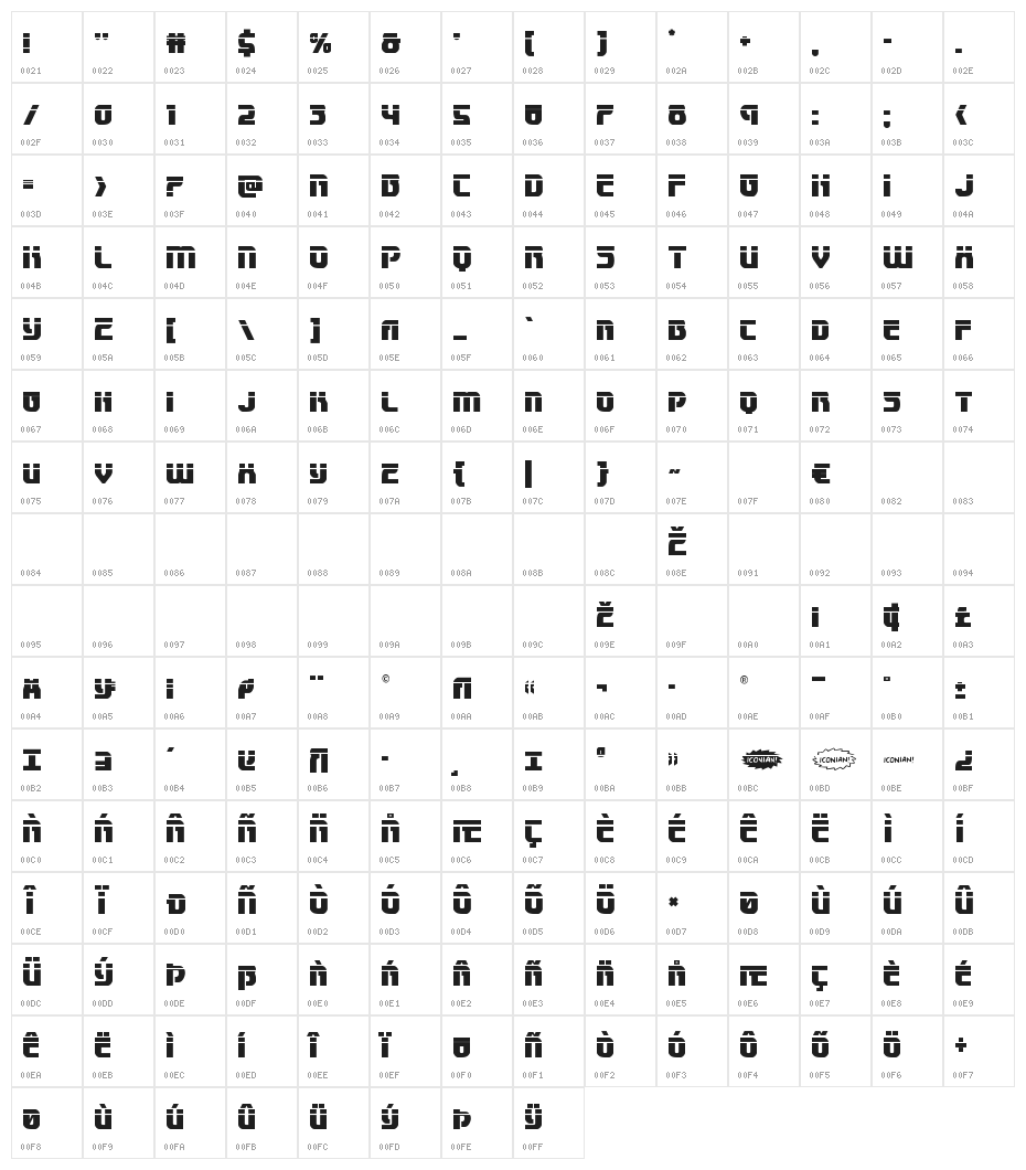 Speedwagon Laser Character Map