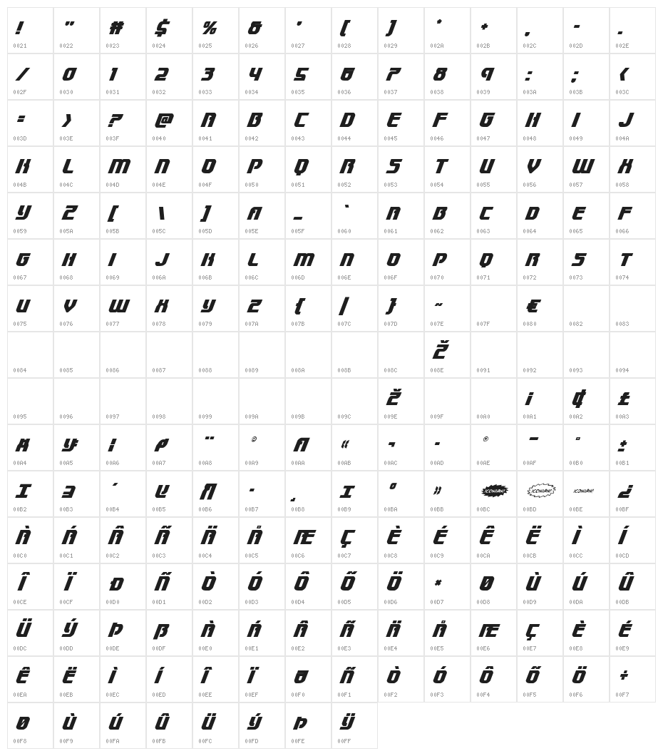 Speedwagon Super-Italic Character Map