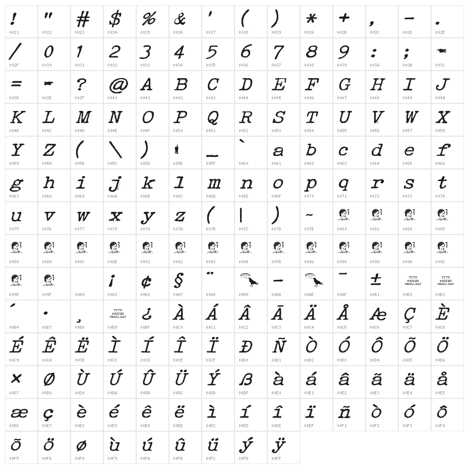 Speedwriter Character Map