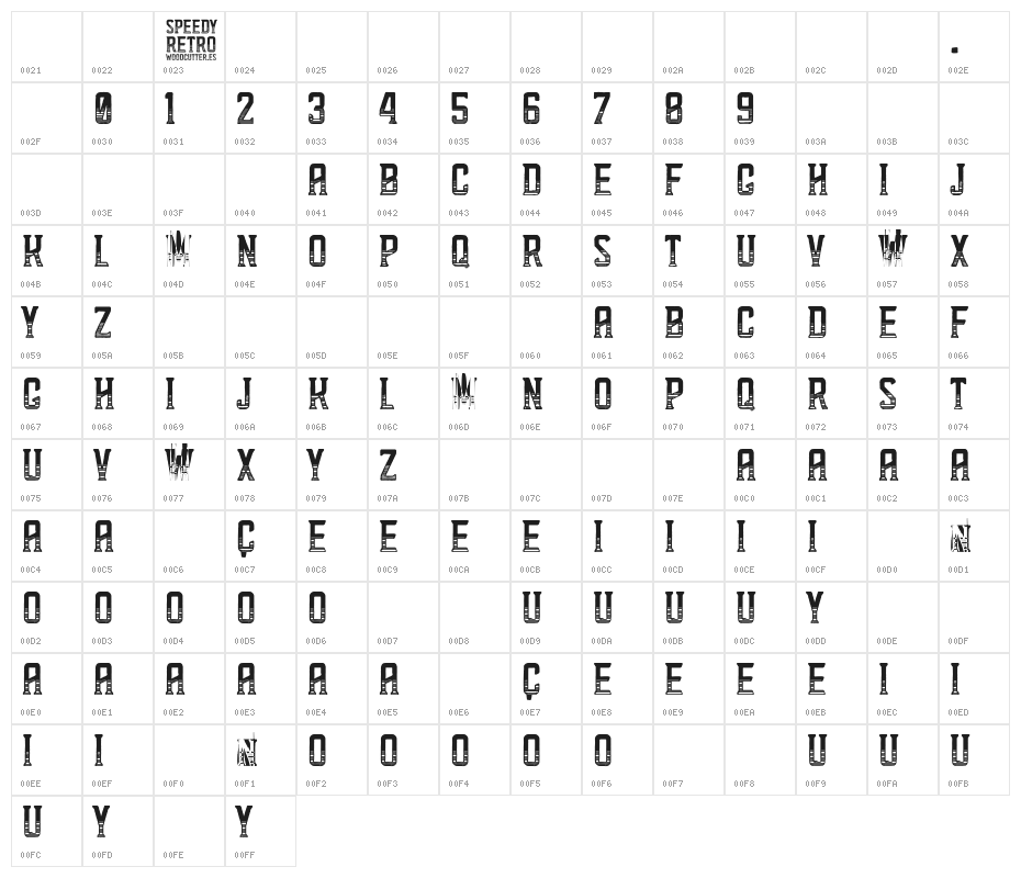 Speedy Retro Character Map