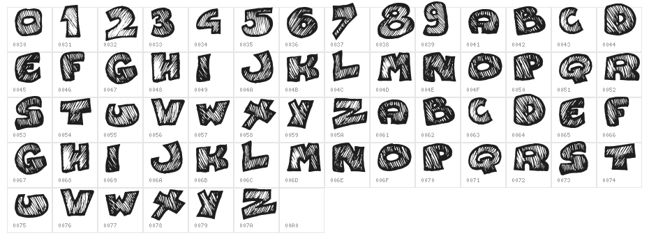 Speedy Character Map
