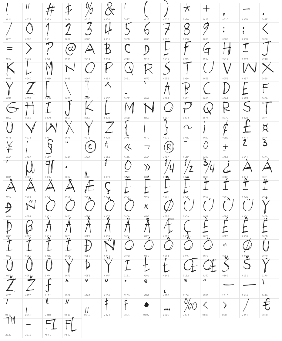 Spektakel DEMO Regular Character Map