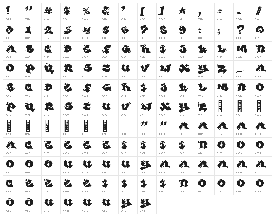 Spel Regular Character Map