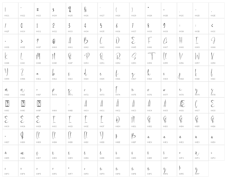 Spellbound - personal use Character Map