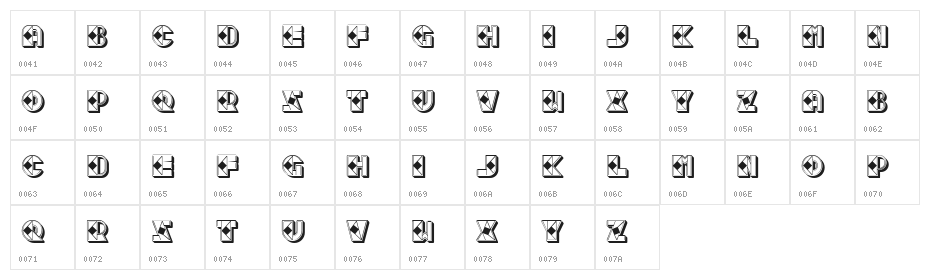 Spelling Regular Character Map