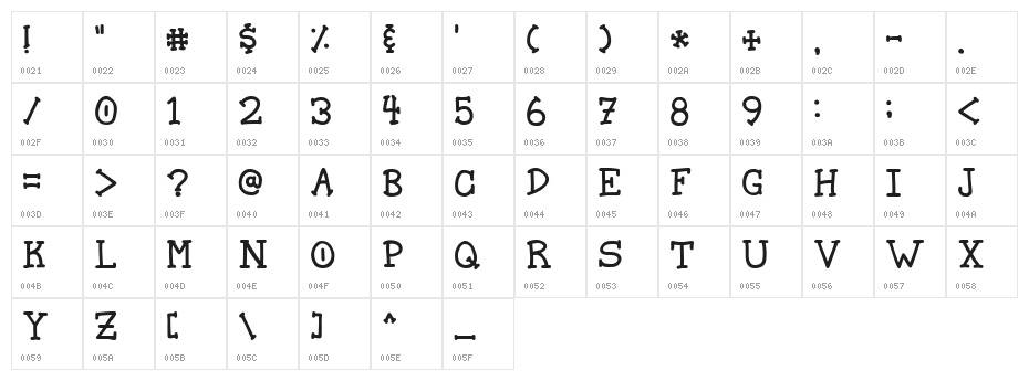 Spellstone Character Map