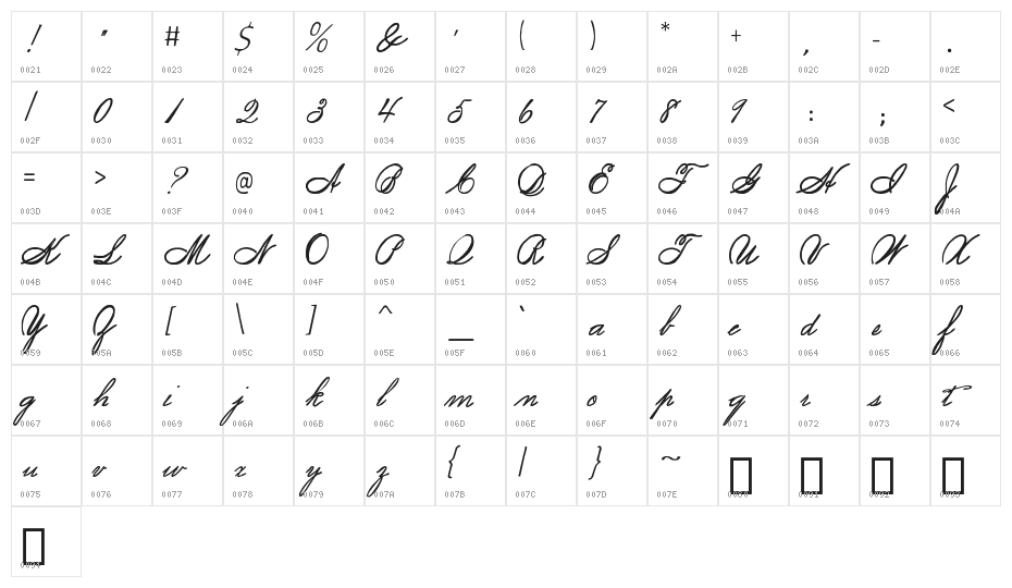 Spencerian Script SW Character Map
