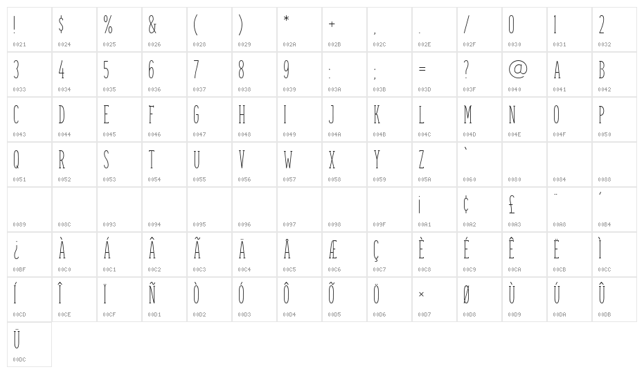 Spettekaka Serif Regular Character Map