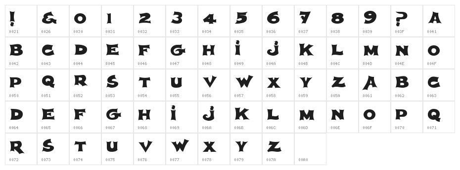 Spherism Character Map