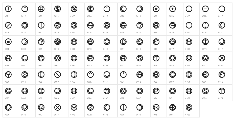 Spheroids BRK Character Map