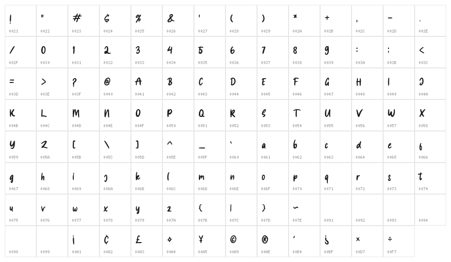 Spice Girl Regular Character Map