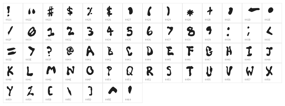 SpiceGrrl Character Map