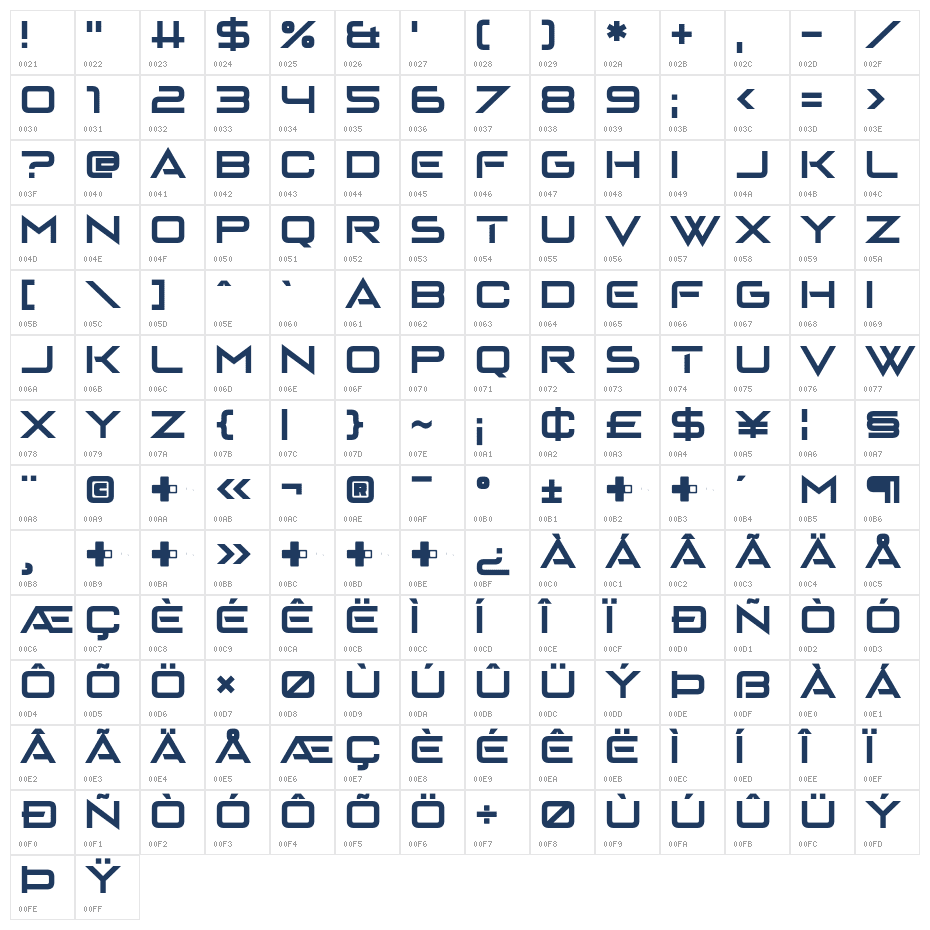 Spiced Rum Supernova Straight Character Map