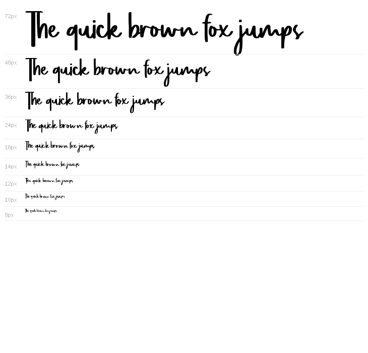 Spicy Garlic Demo Waterfall