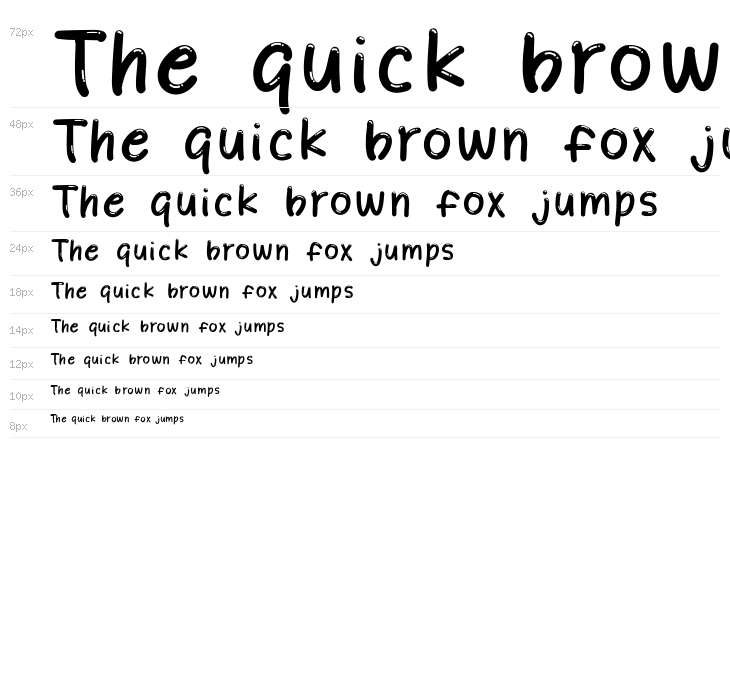 Spicy Nachos Waterfall