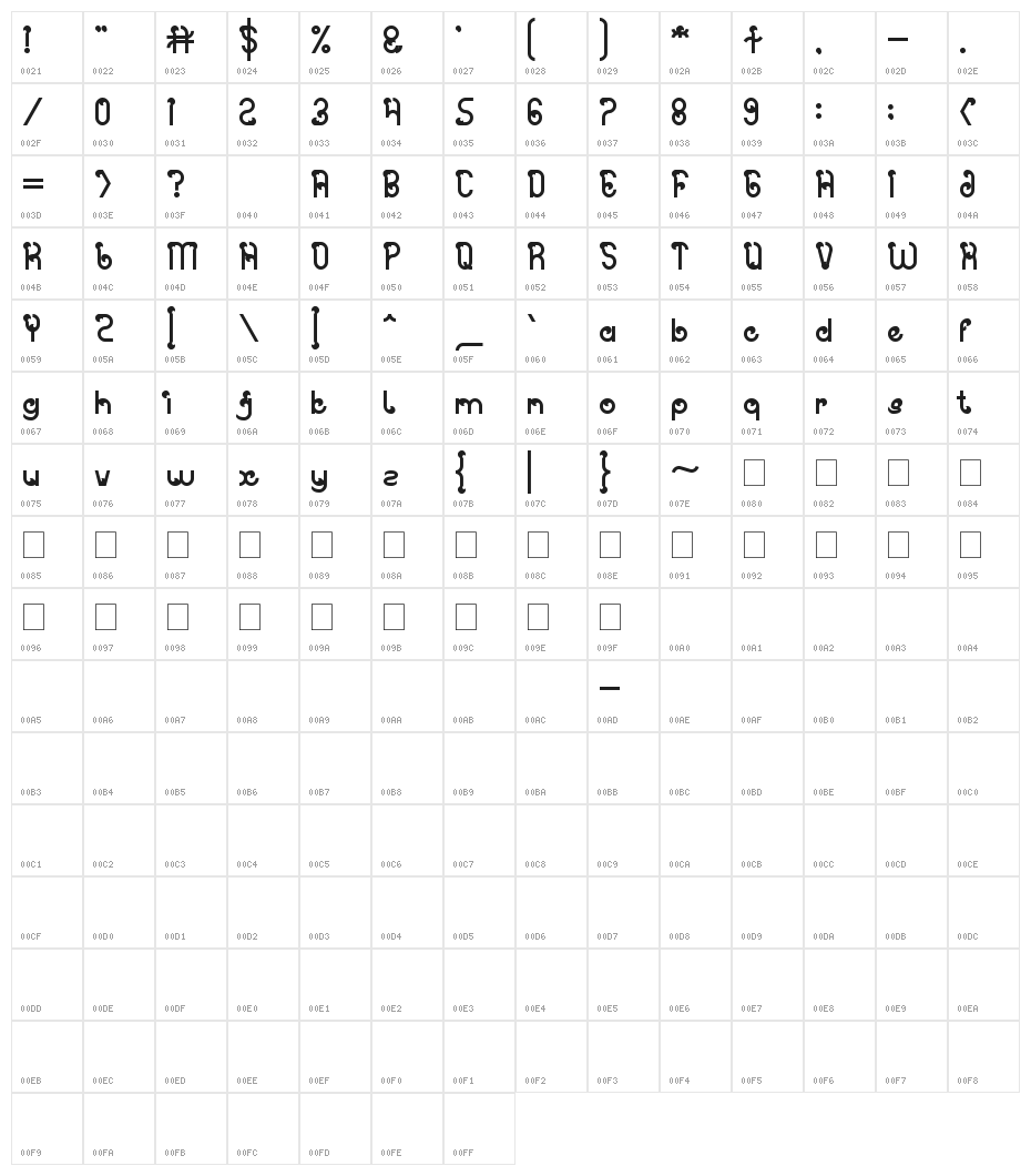 Spicy Paprika Character Map