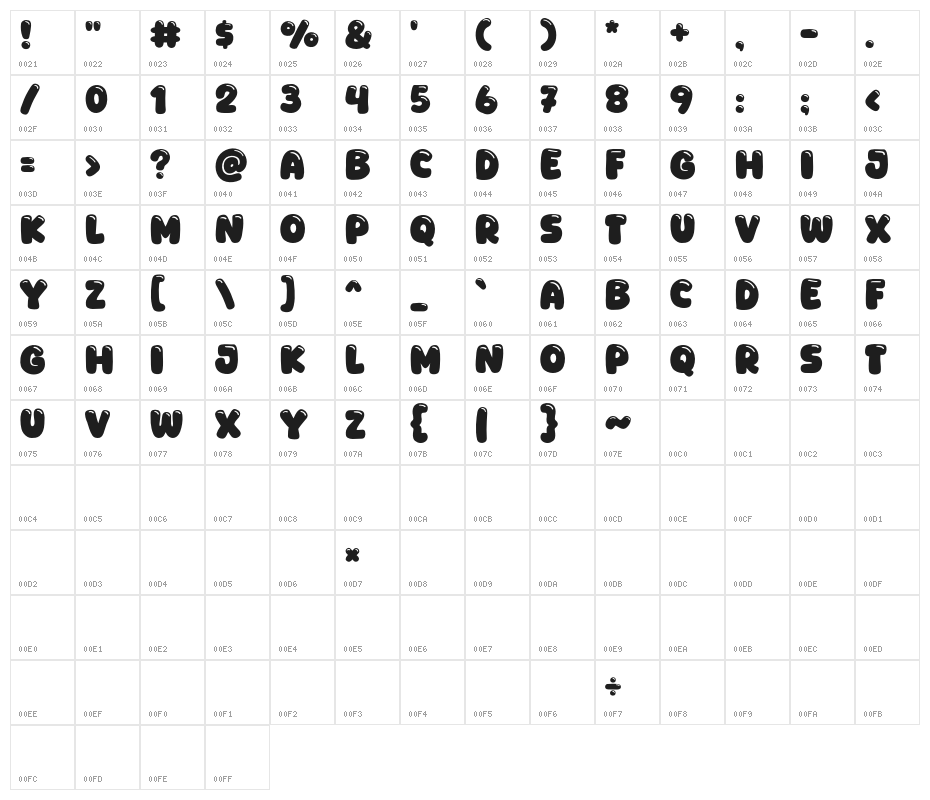 Spicy Sale Character Map