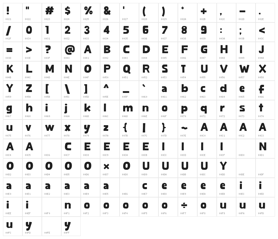 Spicy Shrimp Character Map