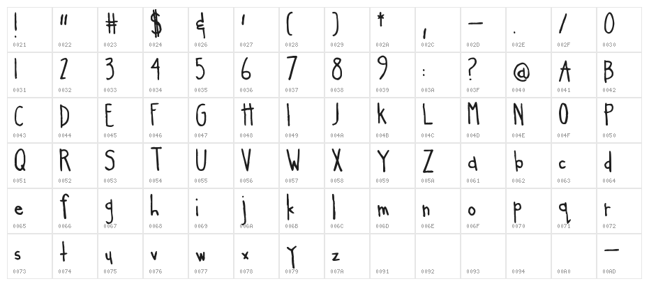 Spicy Sushi Roll Character Map
