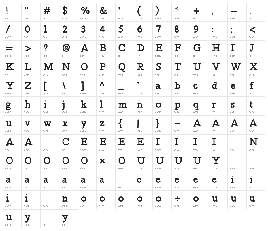 Spicy Taquito Character Map