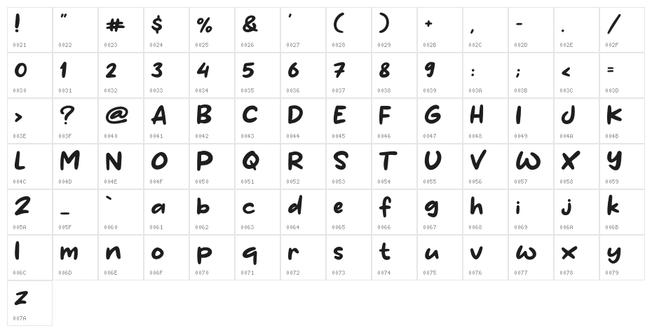 Spicy Taste Character Map