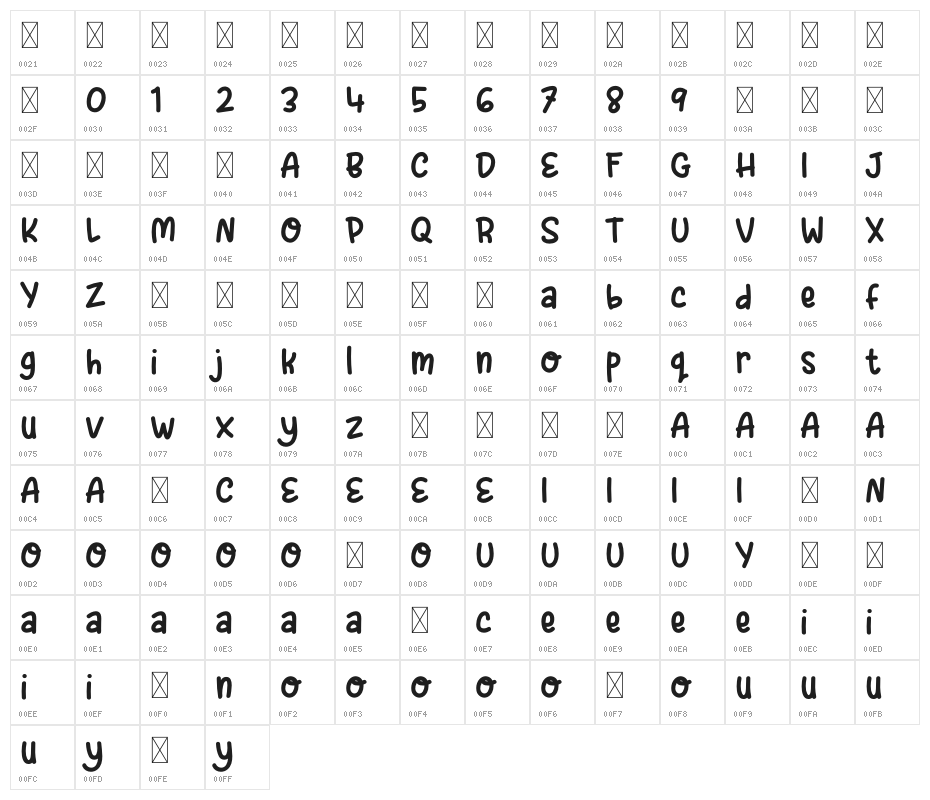 Spicy Tuna DEMO Character Map