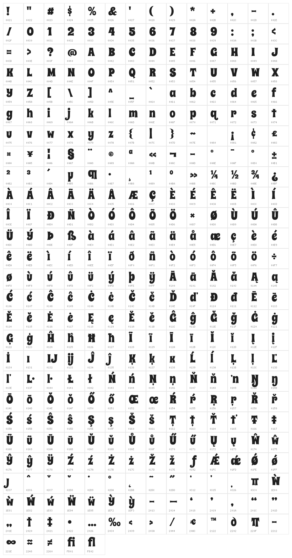 SpicyRice-Regular Character Map