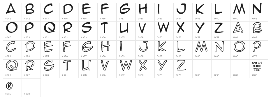 SpideRaY Character Map