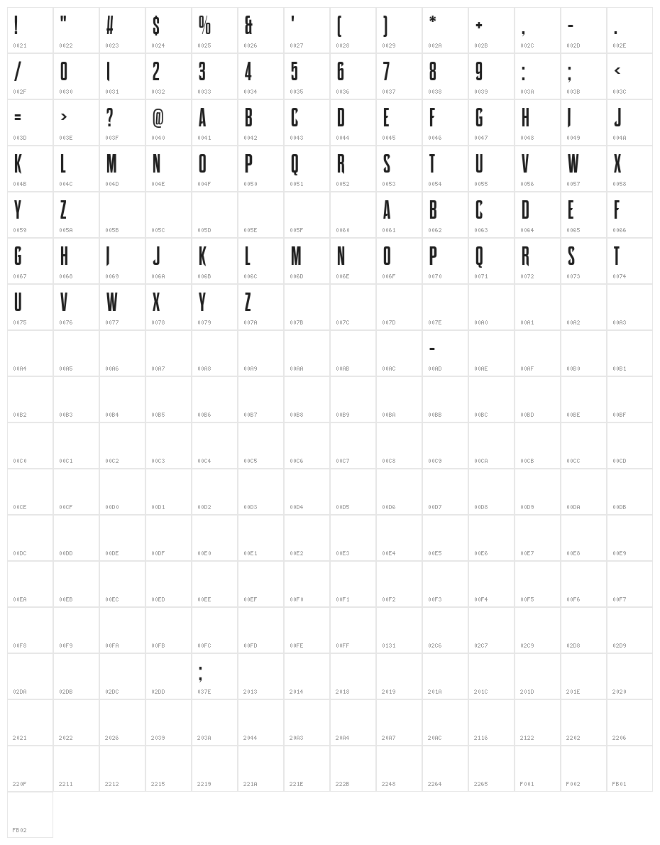 Spider-Man Character Map