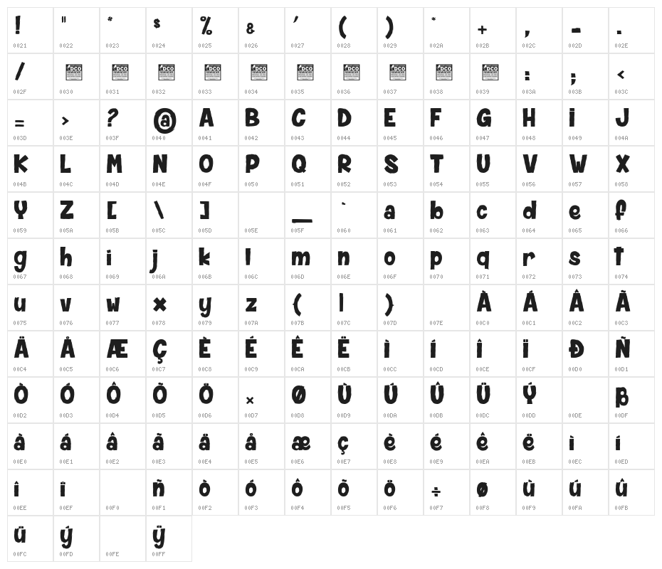 Spider Monkey_PersonalUseOnly Character Map