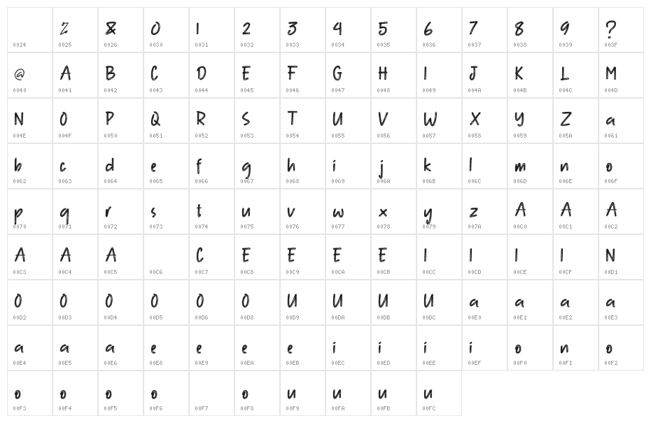 SpiderBrush Character Map