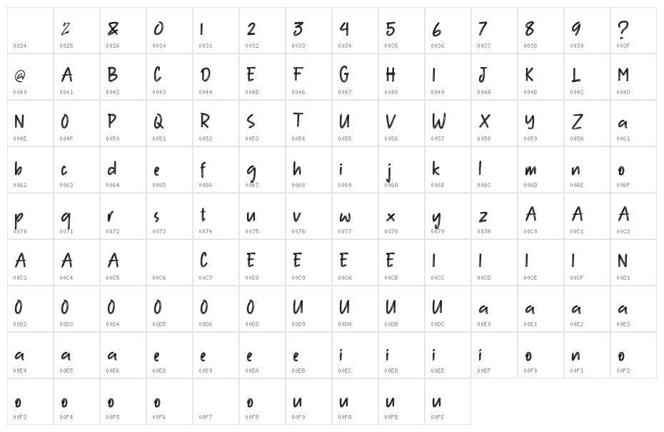 SpiderBrush Character Map